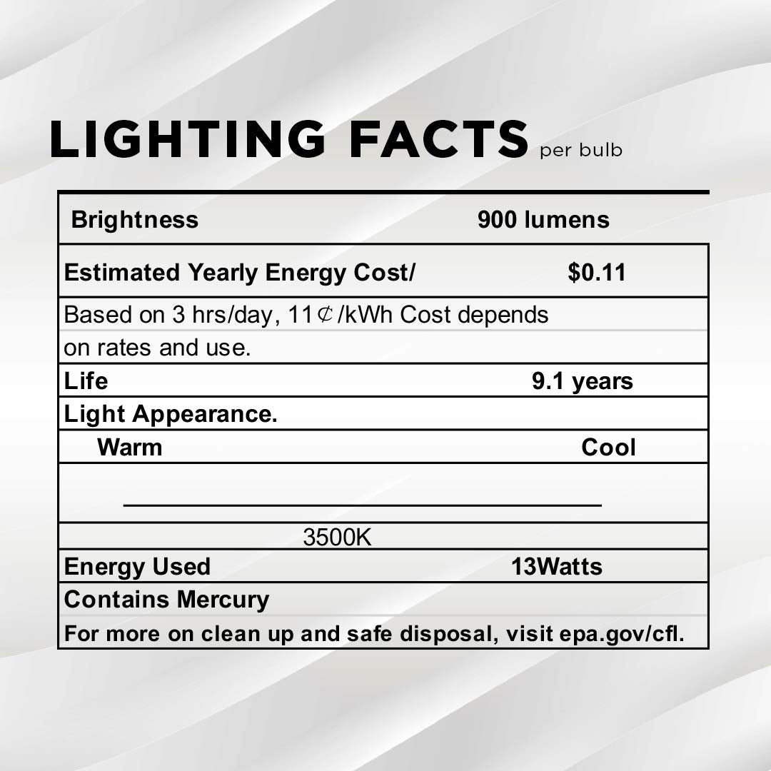 SLEEKLIGHTING suitable for residential and commercial lighting needs
