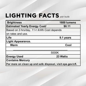 SLEEKLIGHTING UL-approved CFL bulbs ensure compliant, reliable performance.