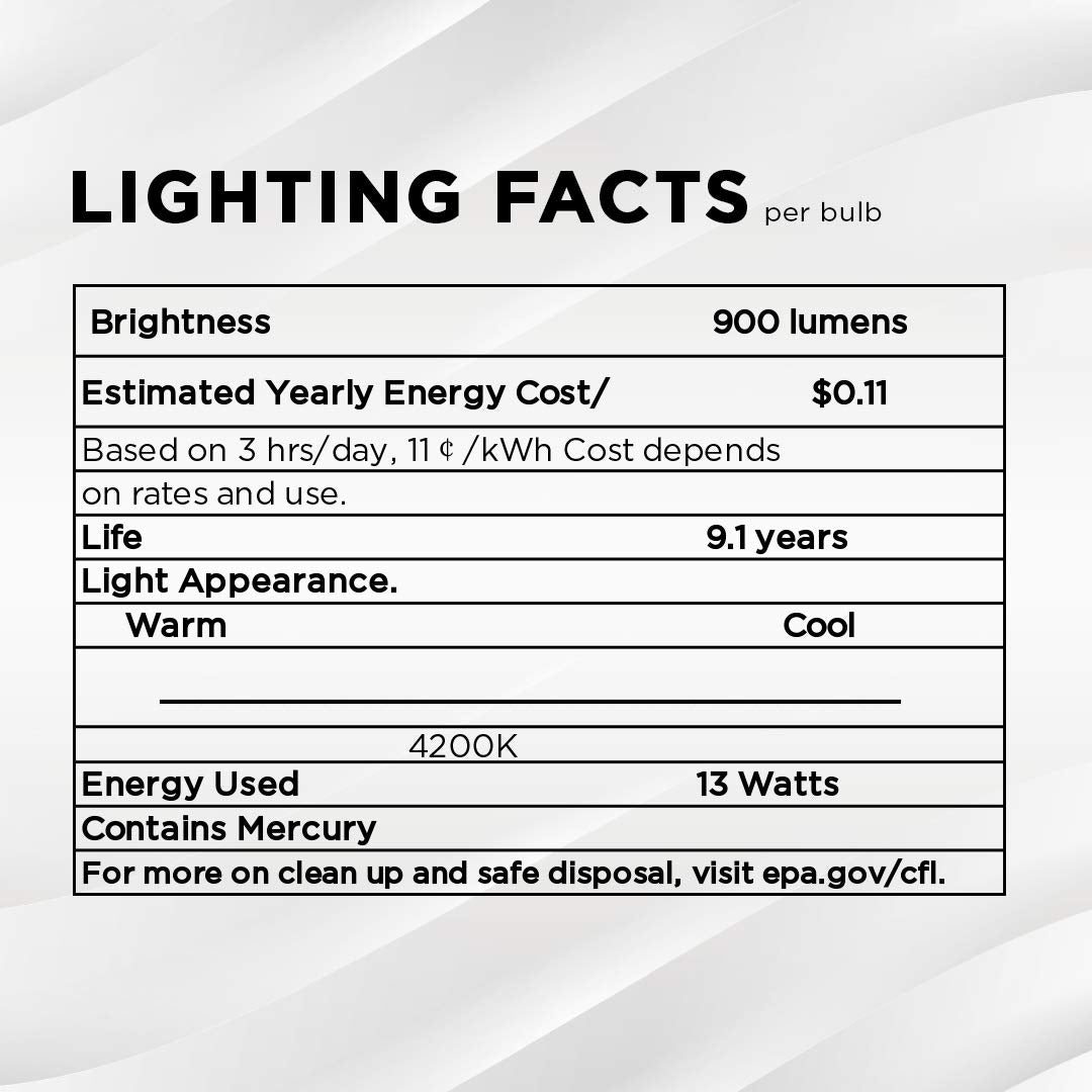 SLEEKLIGHTING UL-listed for safety and reliable performance.