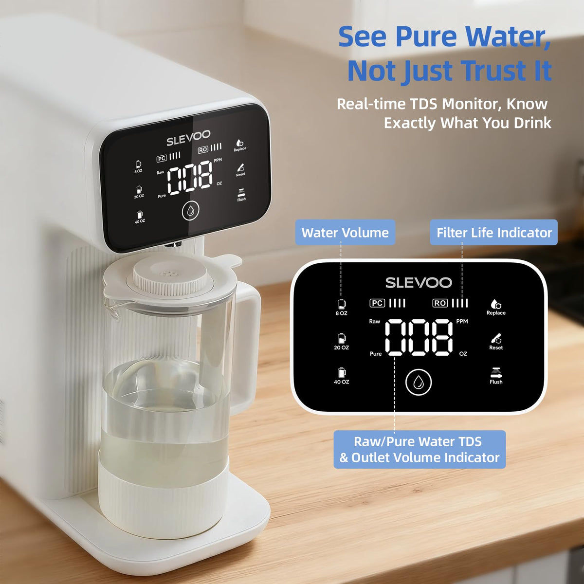 Slevoo filtration ratio 4 to 1 graphic.