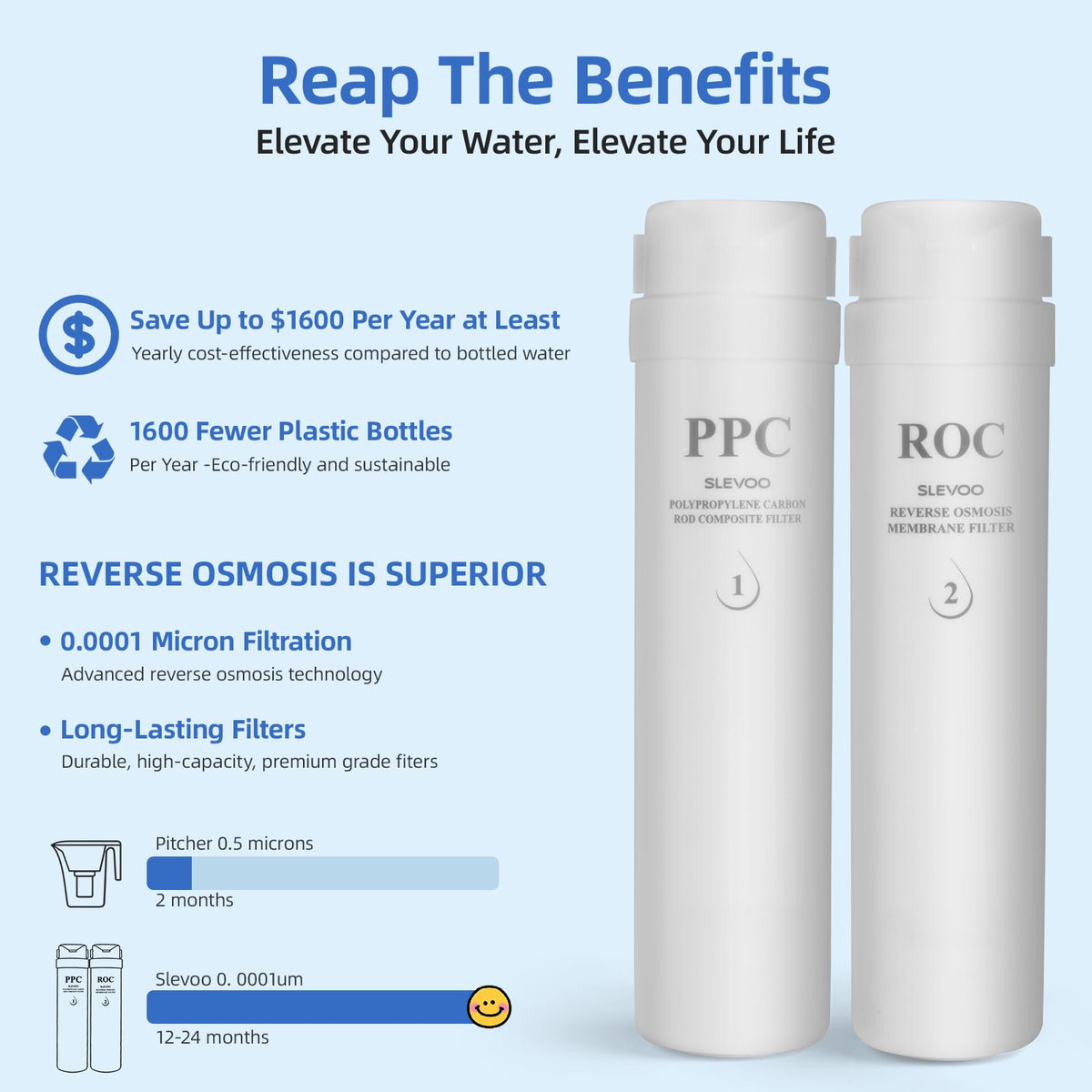 Slevoo purified water pours into a glass for everyday hydration.