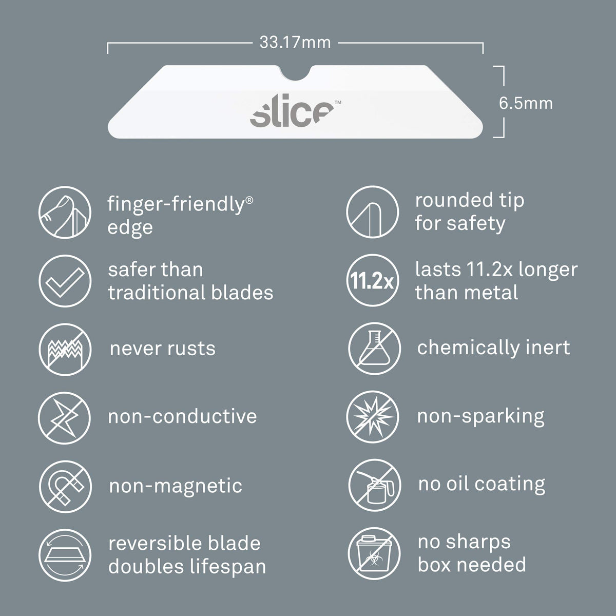 Slice 10404 maintenance-free ceramic blade with no oil coatings