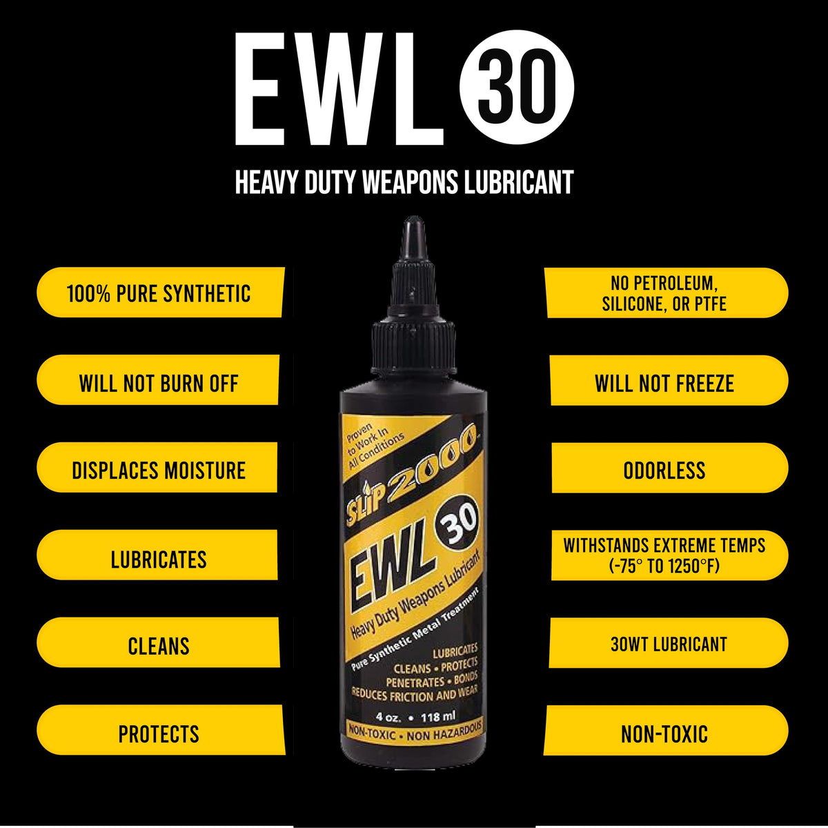 Slip2000 EWL-30 PTFE-free formulation is safe for multiple materials.
