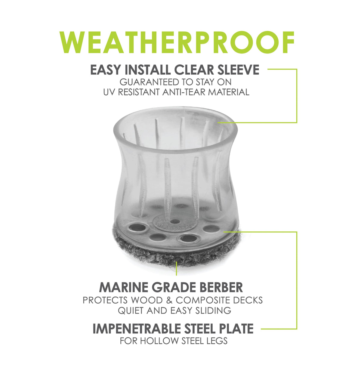 Square legs 1-1/8 to 1-5/16 inch fit for indoor and outdoor use.