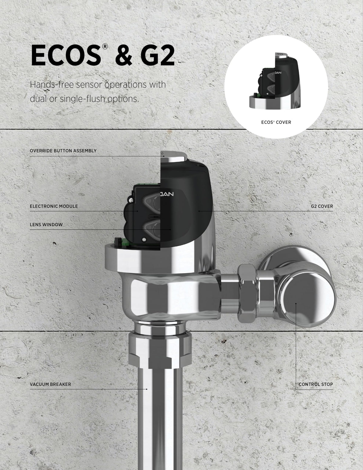 Sloan G2 EBV-129-A-C packaging with quick-start guide for installation.