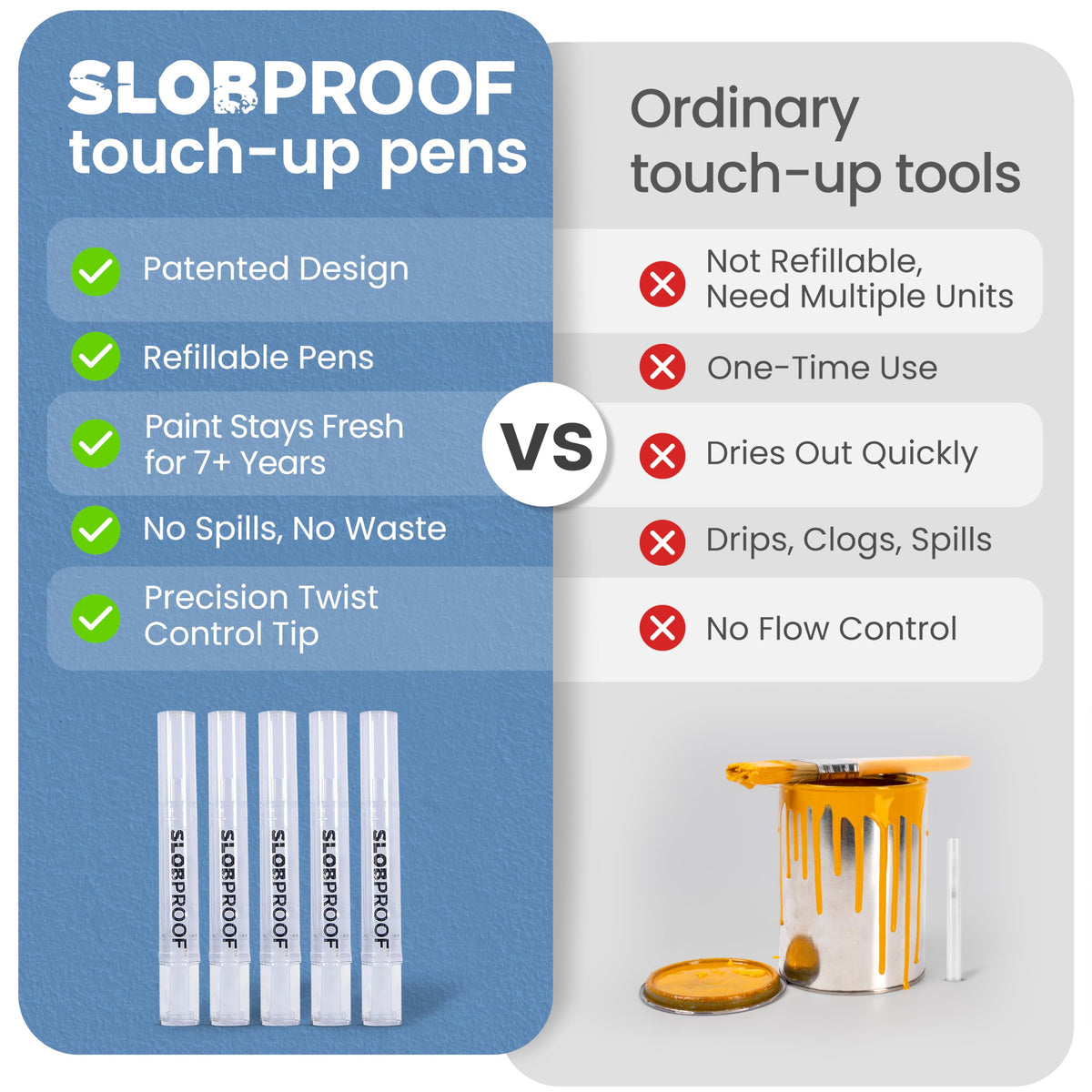 Slobproof easy refill system for fast, clean replacement and less waste
