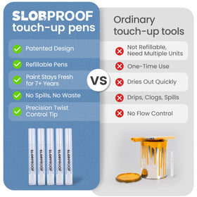 Slobproof easy refill system for fast, clean replacement and less waste