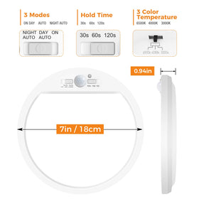 Slochi durable PC housing plus CE certification supports safe operation