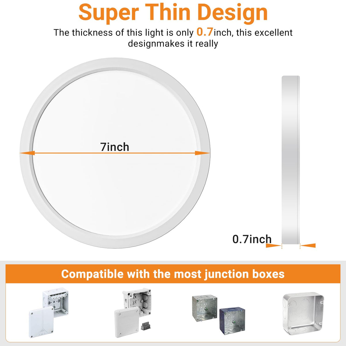 Slochi easy-install design fits most junction boxes and minimizes setup time.