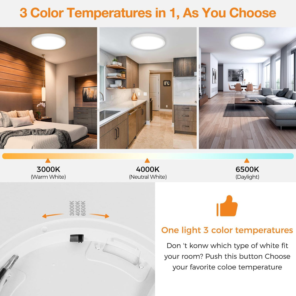 Slochi fire-resistant plastic shell enhances safety in homes