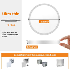 Slochi 24W 3200lm LED provides strong illumination for wide areas