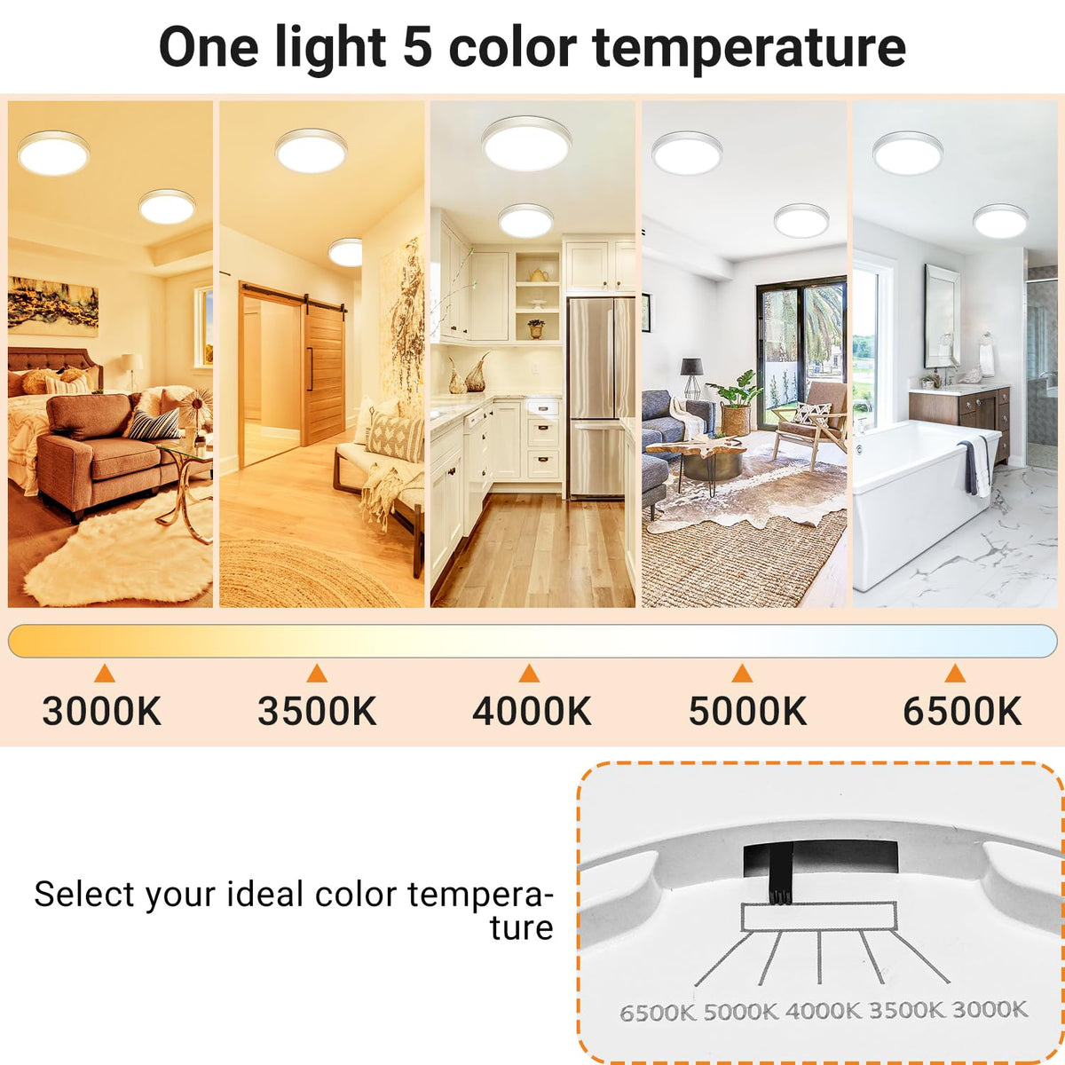Slochi 15W LED ceiling light delivering bright, energy-efficient illumination.