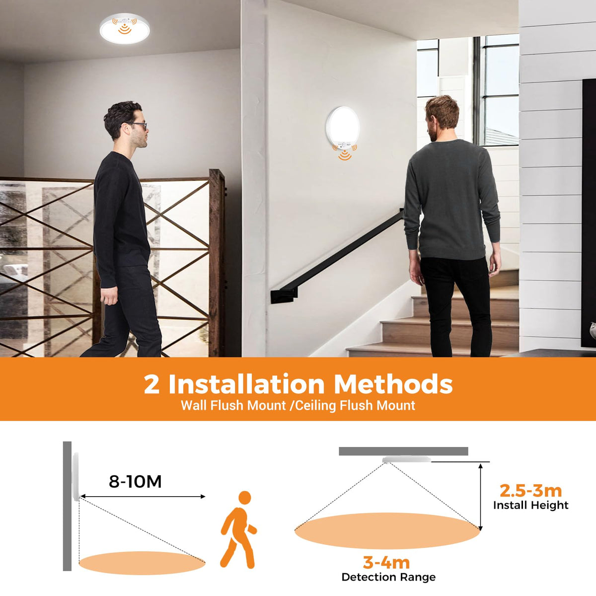 slochi energy-saving 15W LED light for efficient use