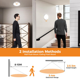 slochi energy-saving 15W LED light for efficient use