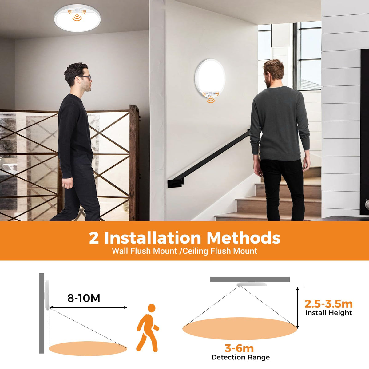 Slochi motion sensor activates automatically for hands-free entry