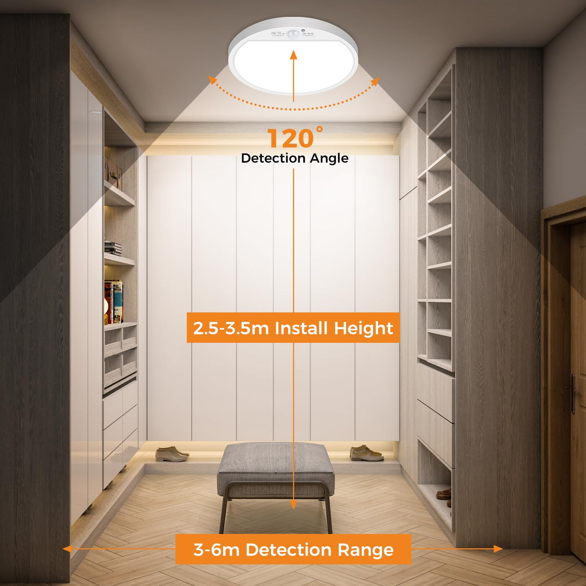 Slochi compact fixture fits closets, halls, stairs, porches