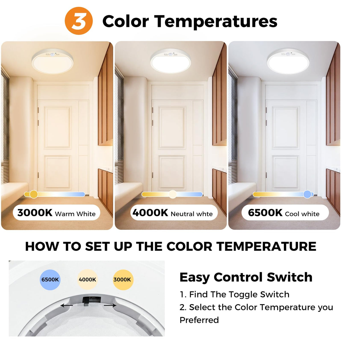 Slochi PIR sensor closeup detects motion for automatic lighting