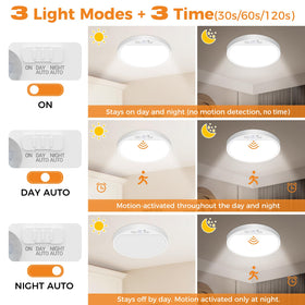 Slochi light back panel displays 3000K 4000K 6500K options for customizable ambience