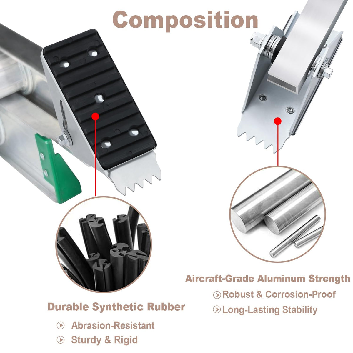 SlogPith compatible with Werner D1200, D1300, D1700, and D1800 ladders.