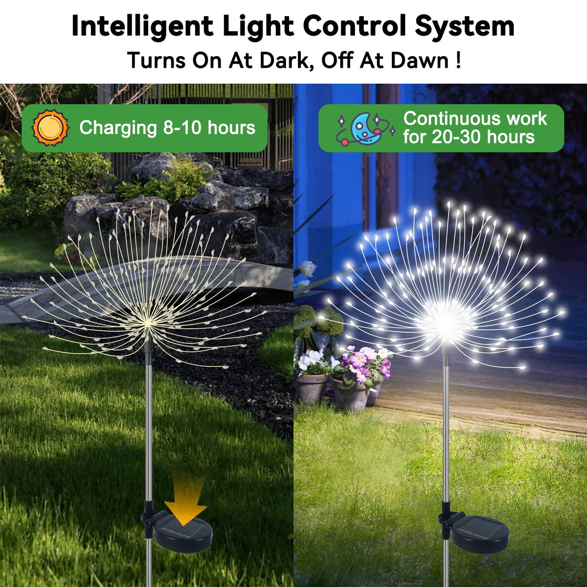 Slyuexu 120 LED Solar Firework Lights provide vivid night illumination.