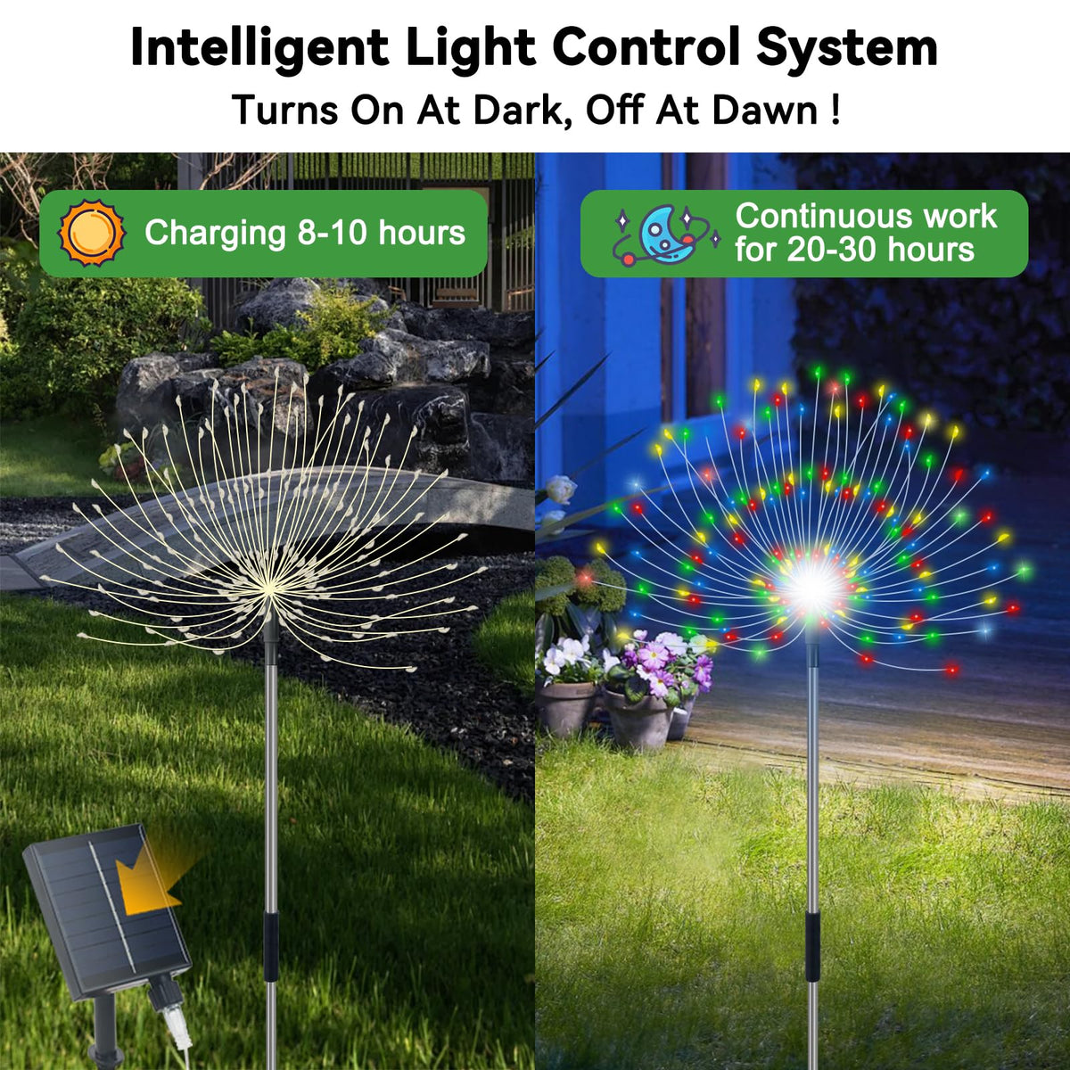 Slyuexu starburst sparkler close-up shows vibrant 120 LEDs for dazzling nights