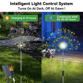 Slyuexu starburst sparkler close-up shows vibrant 120 LEDs for dazzling nights