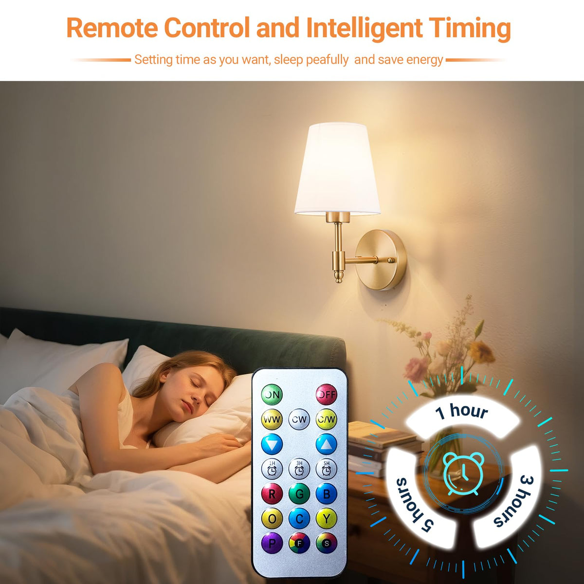 Slywise remote control demonstrates dimming, timing, and RGB mood features.
