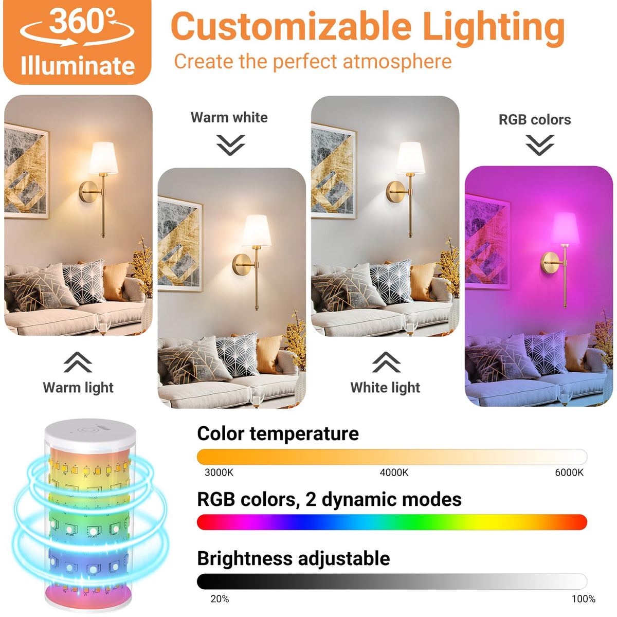 Slywise remote control enables dimming and mood settings for versatile lighting.