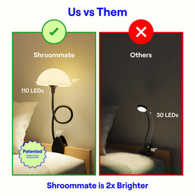 Smallish Shroommate clip-on light with warm, neutral, and cool settings for mood or work.