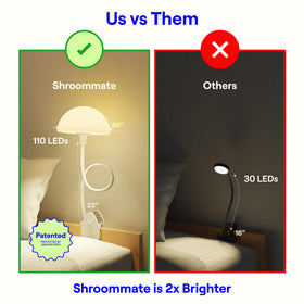 Smallish Shroommate shows multi-color LEDs for mood lighting in dorm spaces.