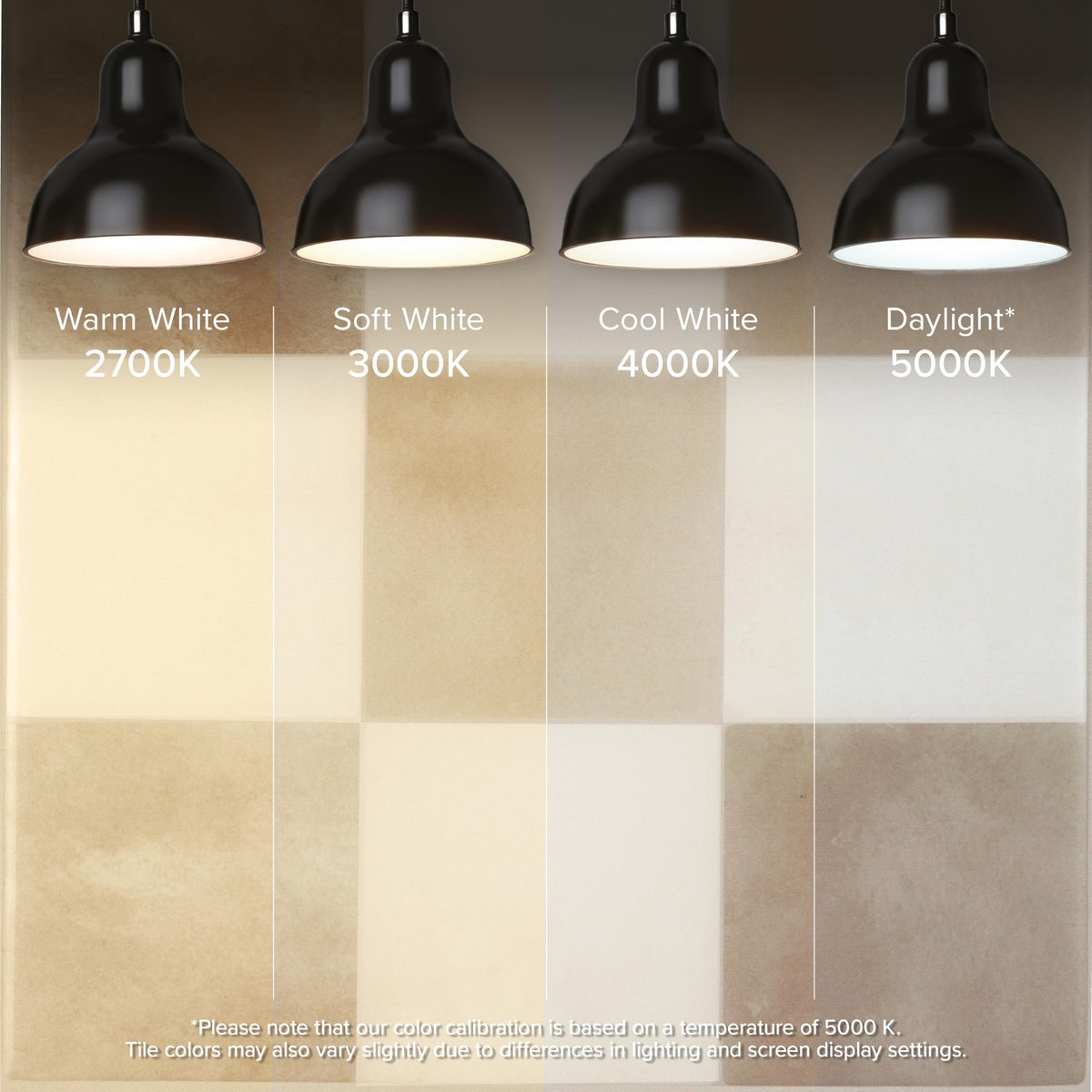 Smart Tiles withstand heat and humidity behind stoves