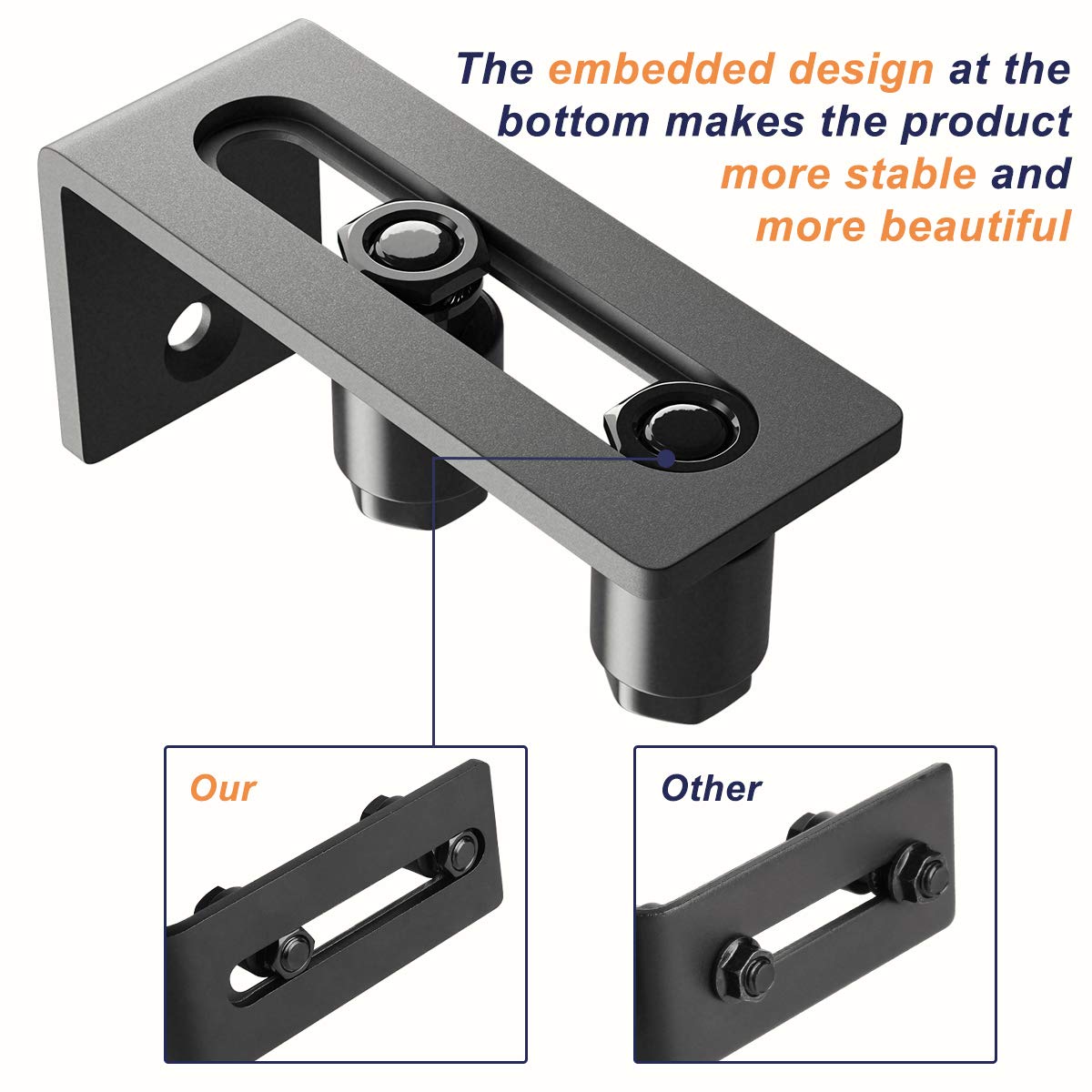 SMARTSTANDARD floor-guide bracket mounted on wall for stable installation