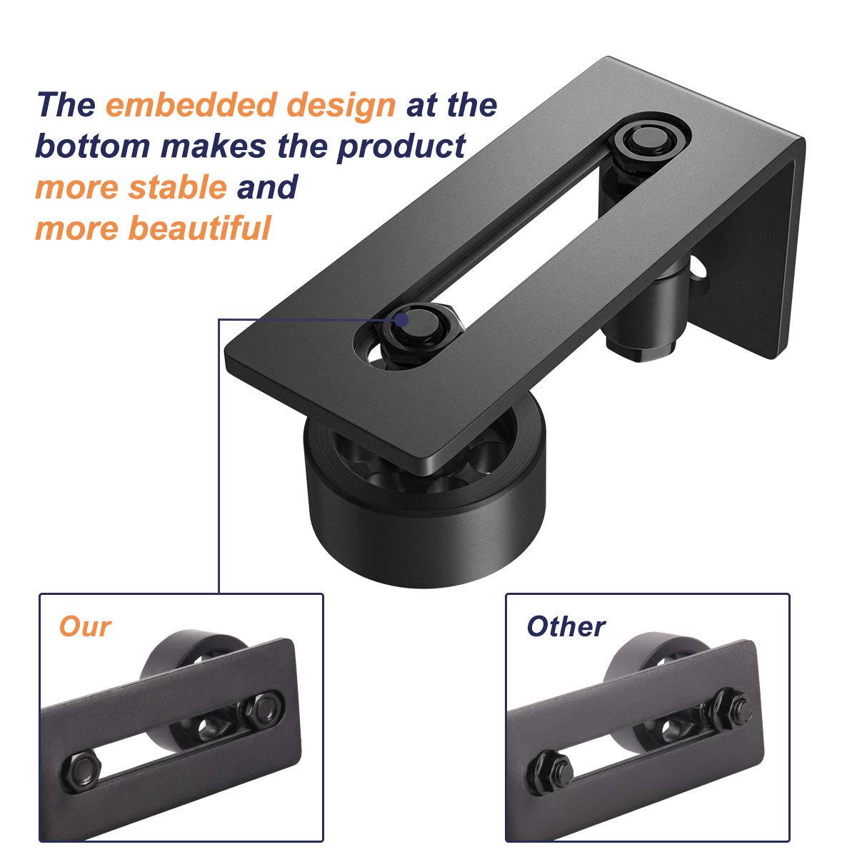 SMARTSTANDARD floor guide flush bottom design protects floors from scratches