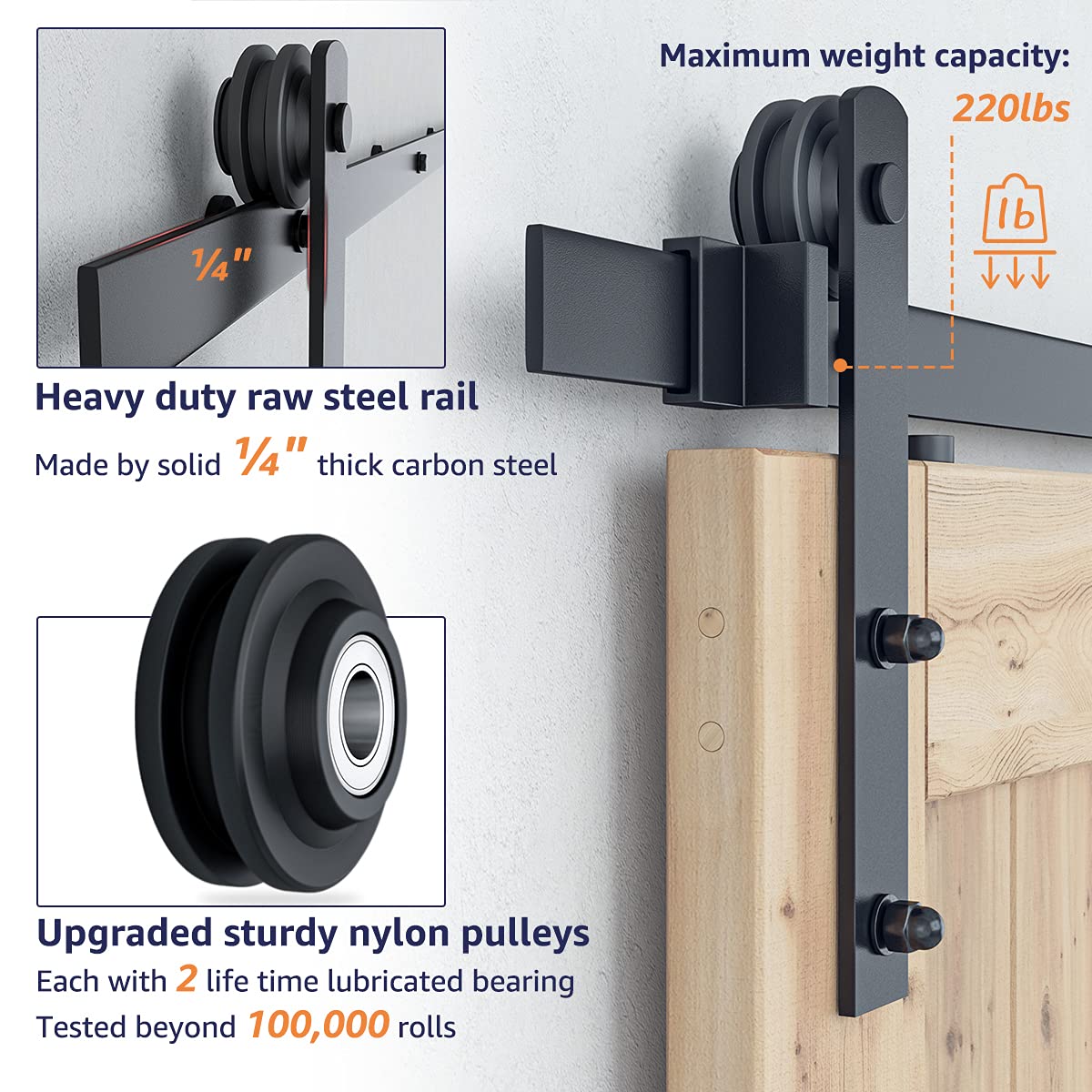 SMARTSTANDARD rail spacers demonstrate precise alignment during setup for a neat fit.