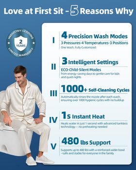 SmartWhale built-in dryer provides three temperature levels.