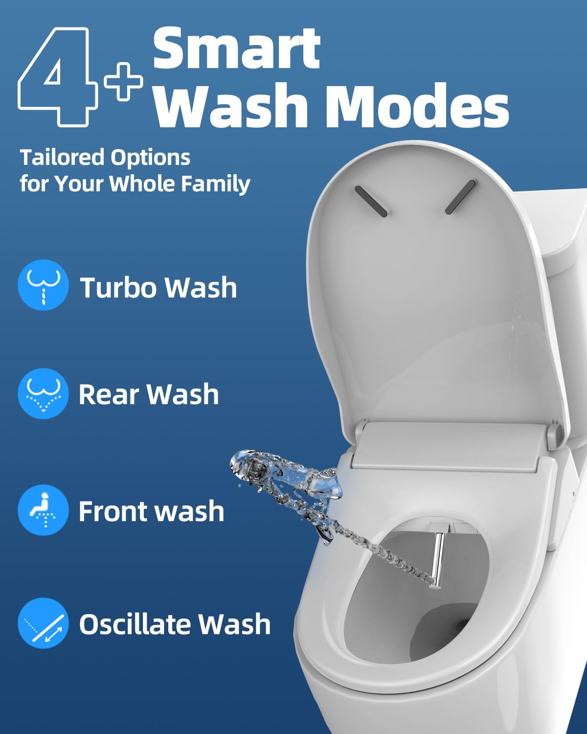 SmartWhale elongated seat with heated option for cozy routine.