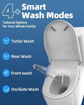 SmartWhale elongated seat with heated option for cozy routine.