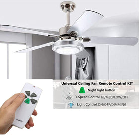 Smekitlly 3 speed button demonstrates fast fan speed control.