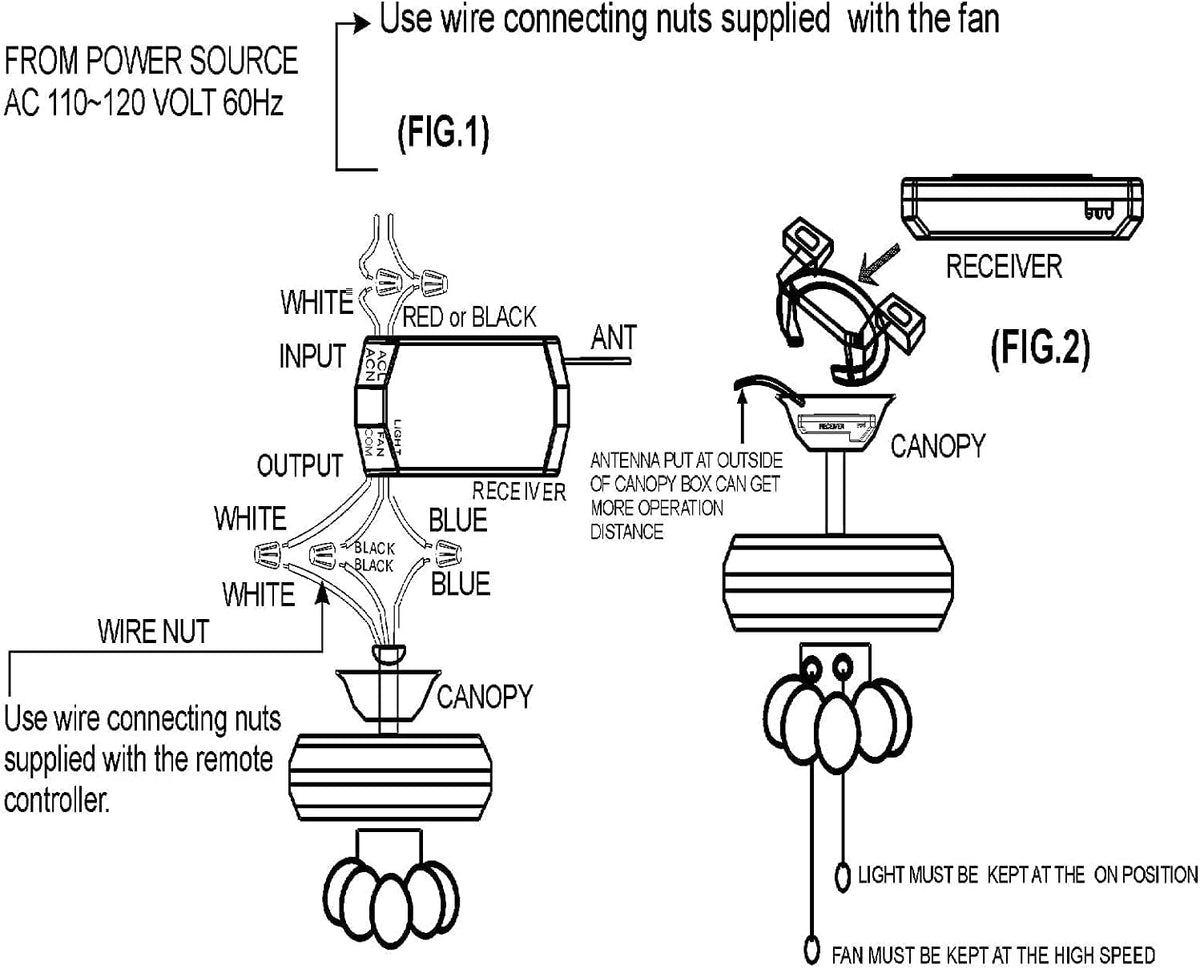 Smekitlly dip switch pairing image shows quick setup in minutes.