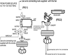 Smekitlly dip switch pairing image shows quick setup in minutes.