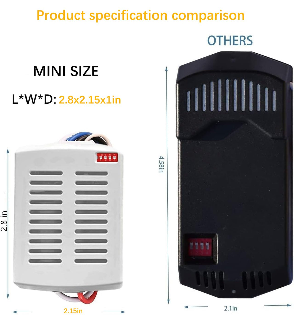 Smekitlly Harbor Breeze compatibility enables seamless remote setup.