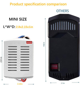Smekitlly Harbor Breeze compatibility enables seamless remote setup.