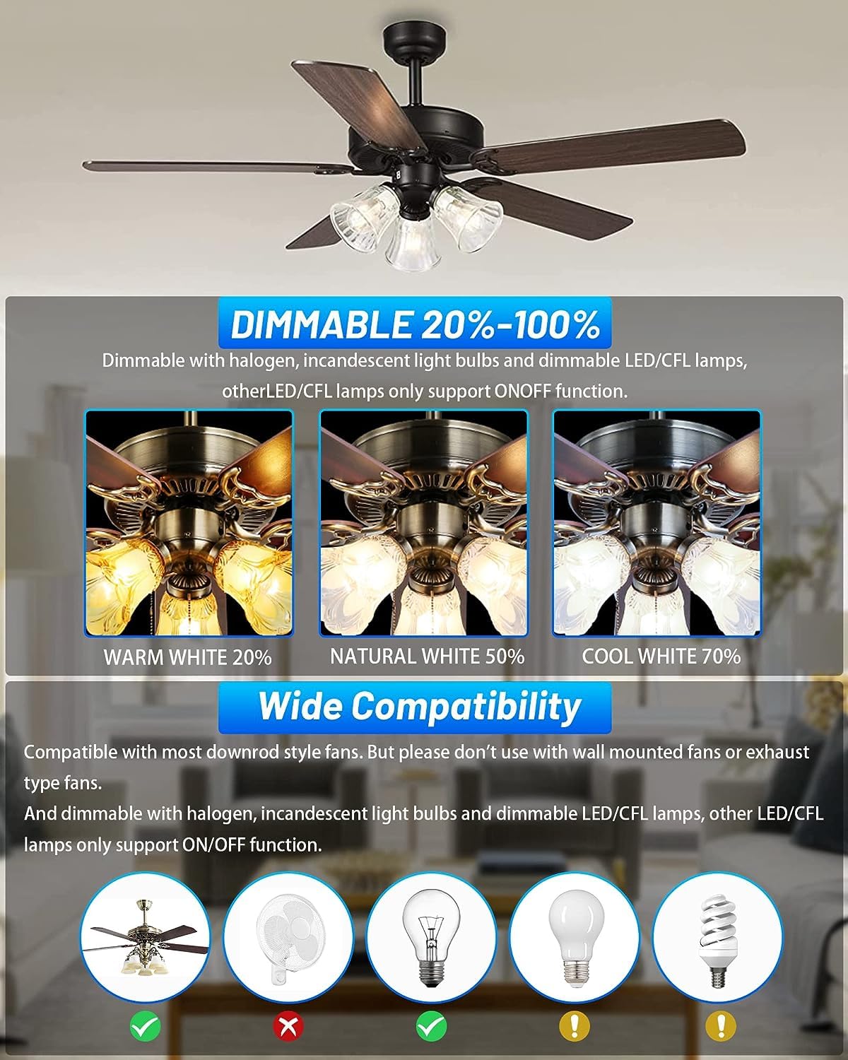 Smekitlly Westinghouse control delivers reliable fan operation.