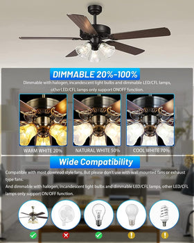 Smekitlly Westinghouse control delivers reliable fan operation.