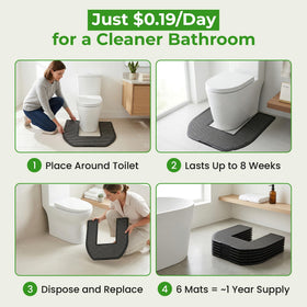 SMELLRID single-use design makes disposal quick and easy to prevent cross-contamination.