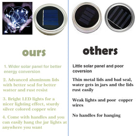 SmilingTown pack of 10 lids for versatile jar lighting projects
