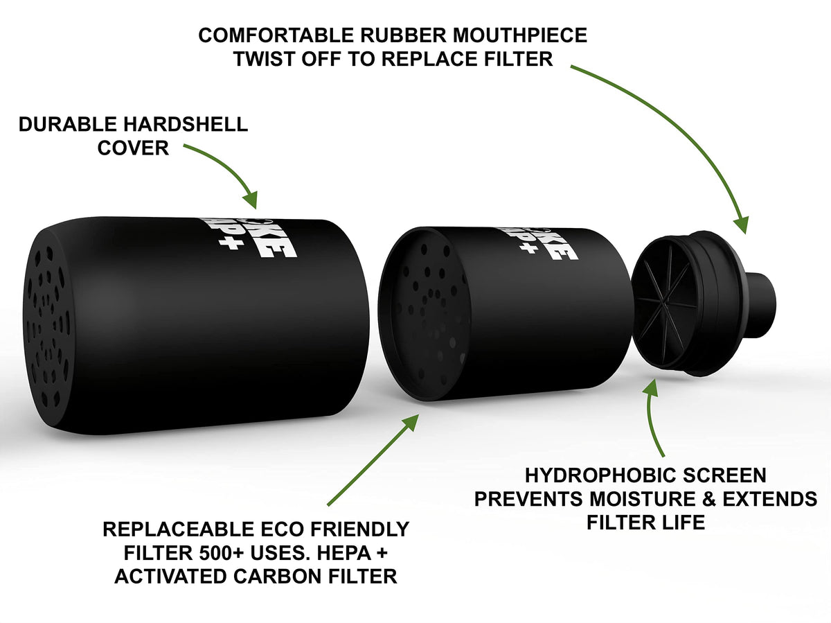 Smoke Trap ECO filter long-lasting uses infographic suggests 500+ exhalations per cartridge