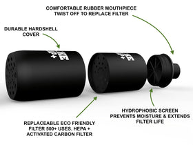Smoke Trap ECO filter long-lasting uses infographic suggests 500+ exhalations per cartridge