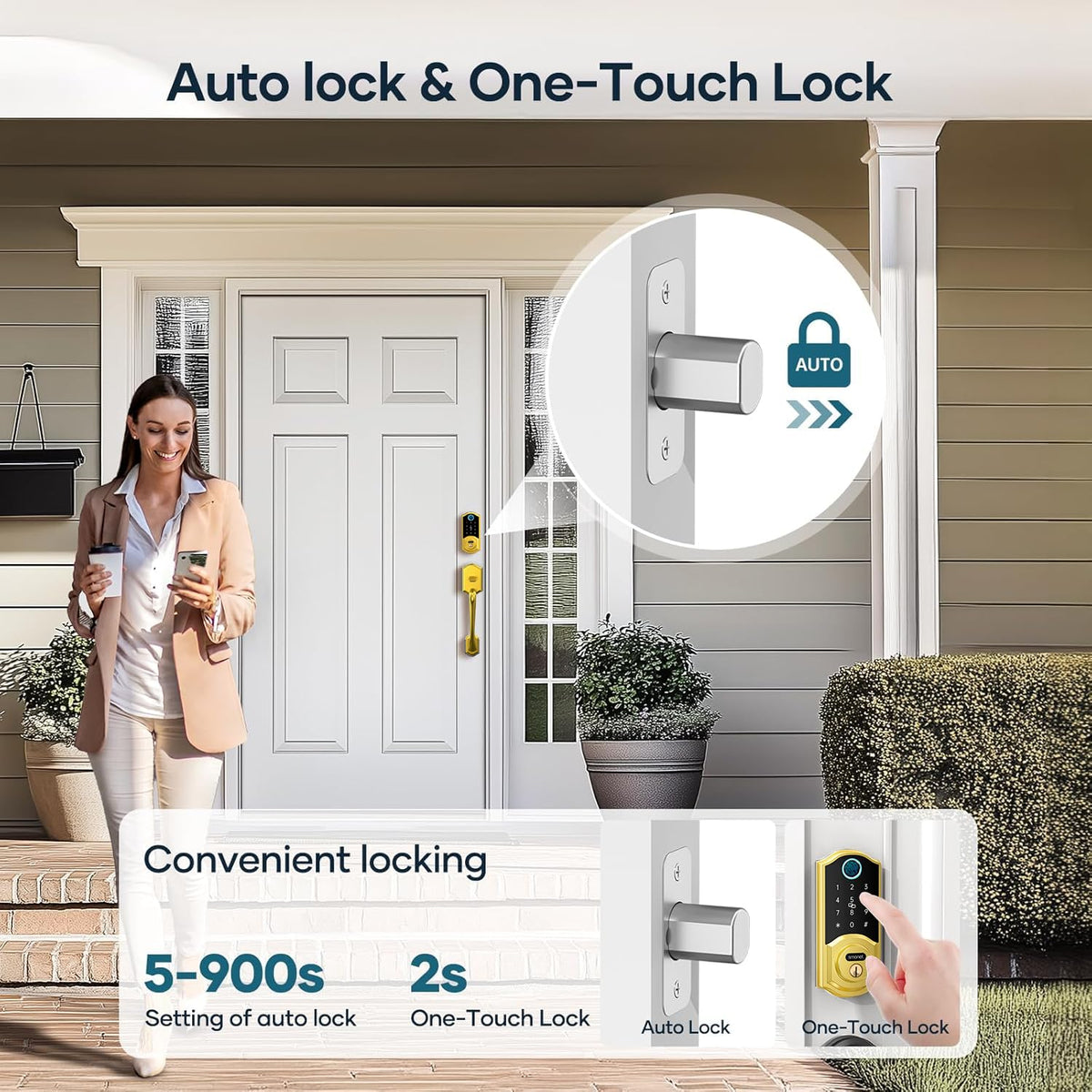 SMONET app control enables remote lock management from phone.