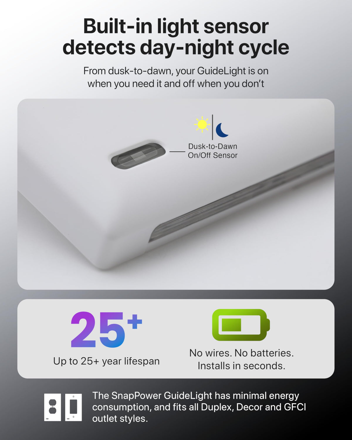 SnapPower GuideLight wall plate frees up outlets for more devices.